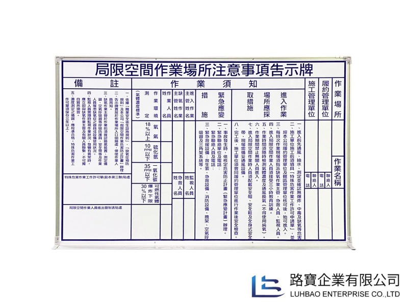 局限空間告示牌